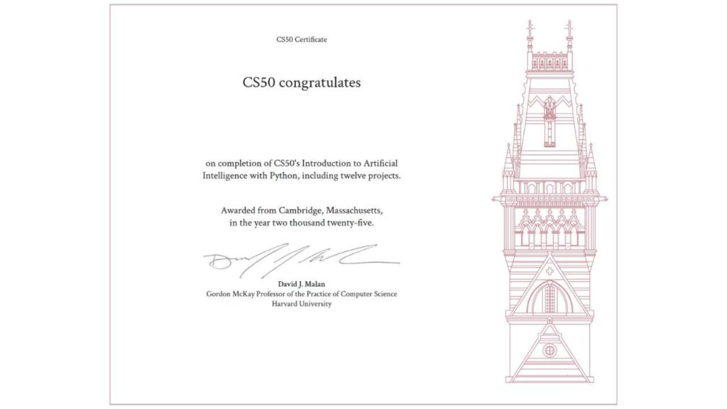 CS50’s Introduction to AI with Python – Harvard University Certificate