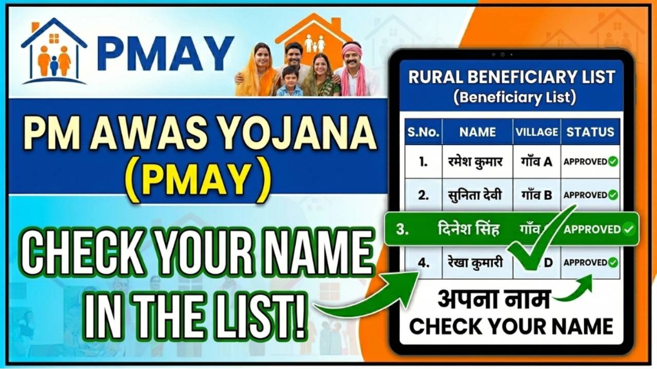 PM Awas Yojana List
