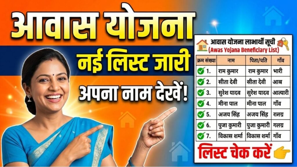 आवास योजना लिस्ट